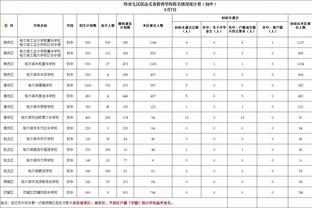 巴黎近10年欧冠战绩：20年获得亚军，1次四强3次八强5次十六强